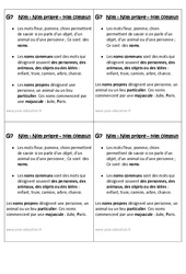 Nom propre - Nom commun - Cours, Leçon : 2eme Primaire - PDF gratuit à imprimer
