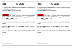 Le verbe - Cours, Leçon : 2eme Primaire - PDF gratuit à imprimer