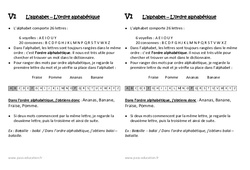 Alphabet - Ordre alphabétique - Cours, Leçon : 2eme Primaire - PDF gratuit à imprimer