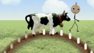 Solide, liquide ou gazeux? - Anglais : 3eme, 4eme, 5eme Primaire