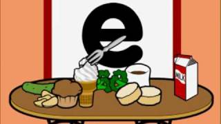 Lettres de l'alphabet - Anglais : 3eme, 4eme, 5eme Primaire