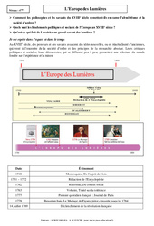 Europe des Lumières - Cours - Histoire : 2eme Secondaire - PDF à imprimer