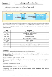 Emergence du roi absolu - Cours : 1ere Secondaire - PDF à imprimer