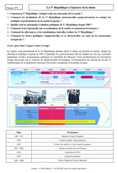 La Ve République à l'épreuve de la durée - Cours : 3eme Secondaire - PDF à imprimer