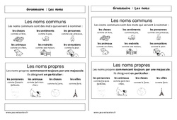 Noms - Cours, Leçon : 1ere Primaire - PDF gratuit à imprimer