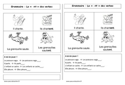 nt des verbes - Cours, Leçon : 1ere Primaire - PDF gratuit à imprimer