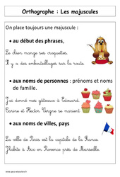 Majuscules - Affiche pour la classe - Orthographe : 1ere Primaire - PDF à imprimer