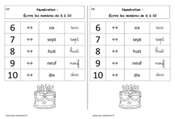 Ecrire les nombres de 6 à 10 - Cours, Leçon : 1ere Primaire - PDF gratuit à imprimer