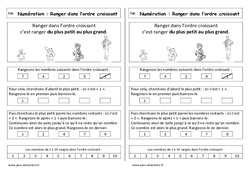 Ranger dans l'ordre croissant - Cours, Leçon : 1ere Primaire - PDF gratuit à imprimer