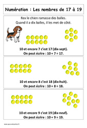 Leçon Nombres de 17 à 19 - Cours, Leçon : 1ere Primaire - PDF à imprimer