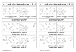 Leçon Nombres de 11 à 13 - Cours, Leçon : 1ere Primaire - PDF à imprimer