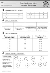Exercices - Comparer des nombres : 1ere Primaire - PDF à imprimer