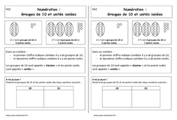Groupes de 10 et unités isolées - Cours, Leçon : 1ere Primaire - PDF gratuit à imprimer