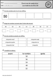 Exercices - Nombres de 50 à 59 : 1ere Primaire - PDF à imprimer