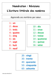 Leçon Ecriture littérale des nombres de 0 à 99 - Cours, Leçon : 1ere Primaire - PDF à imprimer