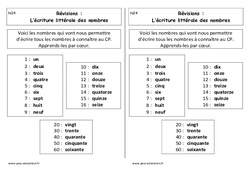 Ecriture littérale des nombres de 0 à 99 - Cours, Leçon : 1ere Primaire - PDF gratuit à imprimer