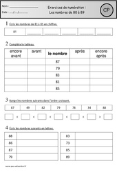 Exercices - Nombres de 80 à 89 : 1ere Primaire - PDF à imprimer