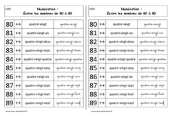 Leçon Ecrire les nombres de 80 à 89 - Cours, Leçon : 1ere Primaire - PDF à imprimer
