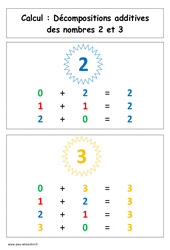 Décompositions additives des nombres 2  - Affiche pour la classe : 1ere Primaire - PDF à imprimer