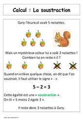 Soustraction - Affiche pour la classe - Calcul : 1ere Primaire - PDF à imprimer