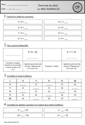 Exercices - Table d’addition de 1 à 10 - Calcul : 1ere Primaire - PDF à imprimer