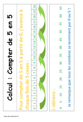 Compte de 5 en 5 - Affiche pour la classe - Calcul : 1ere Primaire - PDF à imprimer