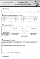 Exercices - Table de multiplication par 2 : 1ere Primaire - PDF à imprimer
