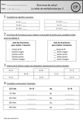 Révisions - Table de multiplication par 2 : 1ere Primaire - PDF à imprimer