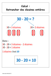 Leçon Retrancher des dizaines entières - Cours, Leçon : 1ere Primaire - PDF à imprimer