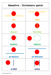 Dictionnaire spatial - Affiche pour la classe - Géométrie : 1ere Primaire - PDF à imprimer