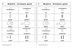 Dictionnaire spatial - Cours, Leçon : 1ere Primaire - PDF gratuit à imprimer