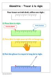 Tracer à la règle - Affiche pour la classe - Géométrie : 1ere Primaire - PDF à imprimer