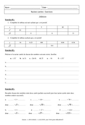 Racines carrées - Définition - Révisions : 3eme Secondaire - PDF à imprimer