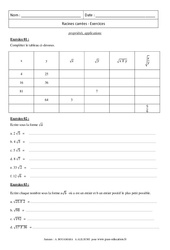 Propriétés, applications - Exercices Racines carrées : 3eme Secondaire - PDF à imprimer