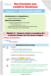 Fractions et droite graduée - Séance 3 - Fractions simples - Séquence 1 : 4eme, 5eme Primaire - PDF à imprimer