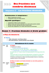 Fractions décimales et droite graduée - Séance 2 - Fractions décimales - Séquence 2 : 4eme, 5eme Primaire - PDF à imprimer