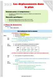 Séquence - Fiche de préparation Lire et se déplacer sur un plan ou une carte - Séquence - Fiche de préparation : 4eme Primaire - PDF à imprimer