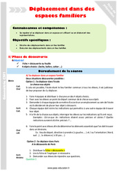 Séquence - Fiche de préparation Décrire et exécuter des déplacements dans un lieu familier - Séquence - Fiche de préparation : 4eme Primaire - PDF à imprimer