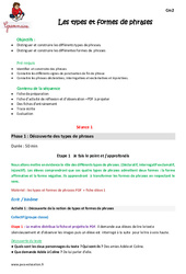 Types et formes de phrases - Fiche de préparation : 5eme Primaire - PDF à imprimer