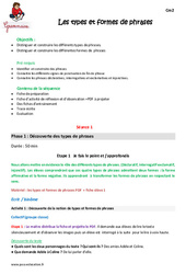 Types et formes de phrases - Séquence - Fiche de préparation : 5eme Primaire - PDF à imprimer