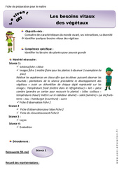 Séquence - Fiche de préparation Besoins vitaux des végétaux - Séquence - Fiche de préparation : 2eme Primaire - PDF à imprimer