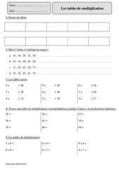 Tables de multiplication - Exercices à imprimer avec correction : 5eme Primaire