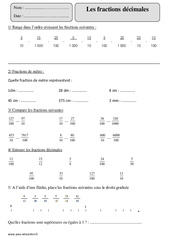 Fractions décimales - Exercices avec correction : 5eme Primaire - PDF à imprimer