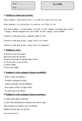 Verbe - Exercices  : 4eme Primaire - PDF à imprimer