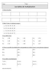 Tables de multiplication - Révisions  : 4eme Primaire - PDF à imprimer
