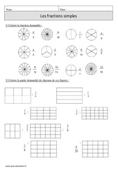 Fractions simples - Révisions  : 4eme Primaire - PDF à imprimer