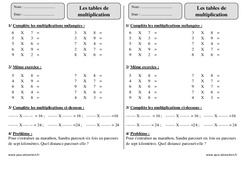 Tables de multiplication - Exercices  : 3eme Primaire - PDF à imprimer