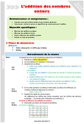 Séquence - Fiche de préparation Addition des nombres entiers - Séquence - Fiche de préparation : 5eme Primaire - PDF à imprimer