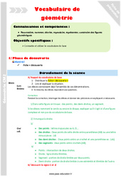 Vocabulaire de géometrie - Fiches points, droites, segments - Fiche de préparation : 5eme Primaire - PDF à imprimer