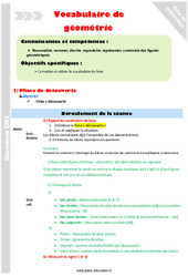 Séquence - Fiche de préparation Vocabulaire de géometrie - Fiches points, droites, segments - Séquence - Fiche de préparation : 5eme Primaire - PDF à imprimer